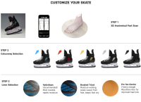 TRUE SVH Custom Schlittschuhe